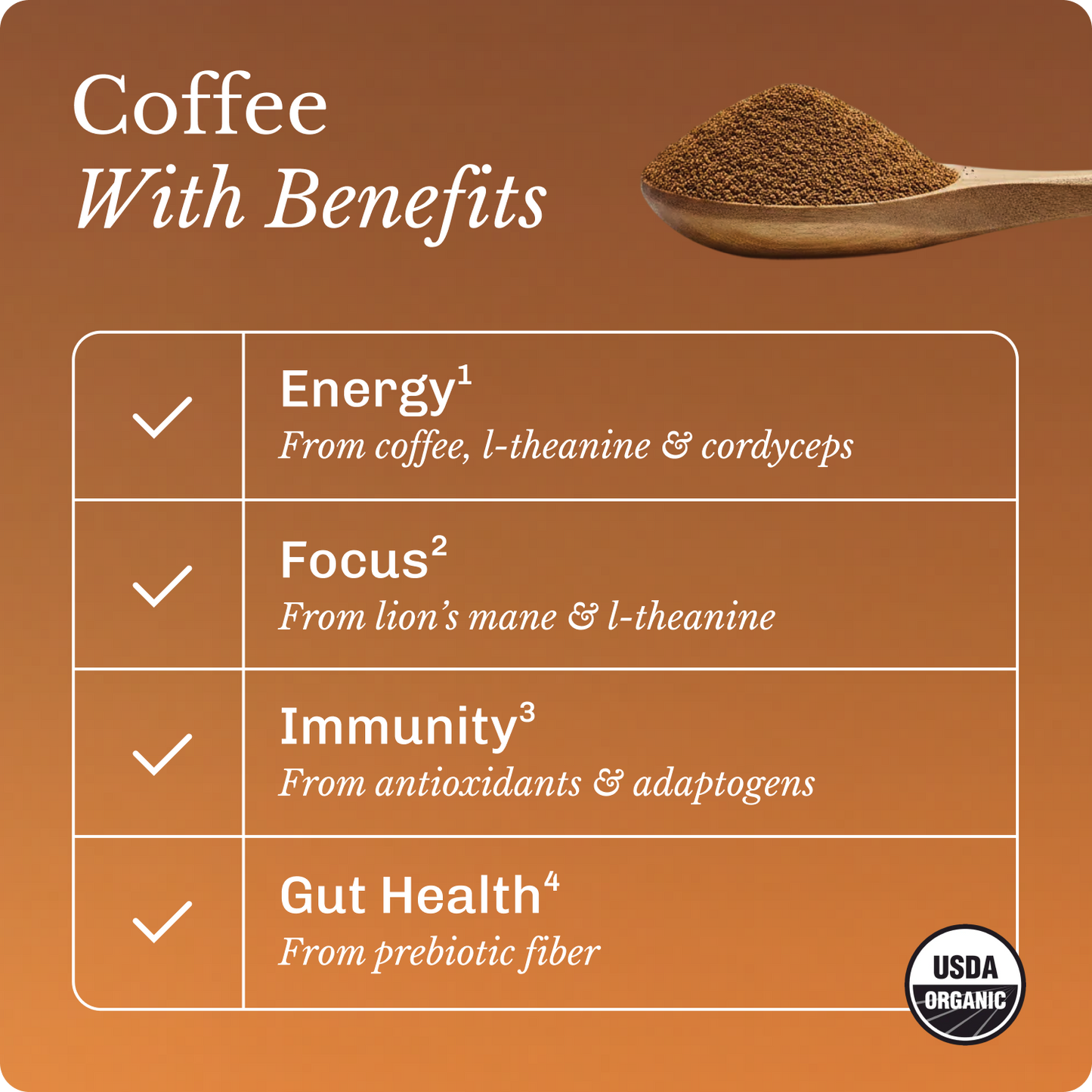 coffee-starter-kit-x4 Frame11613.png