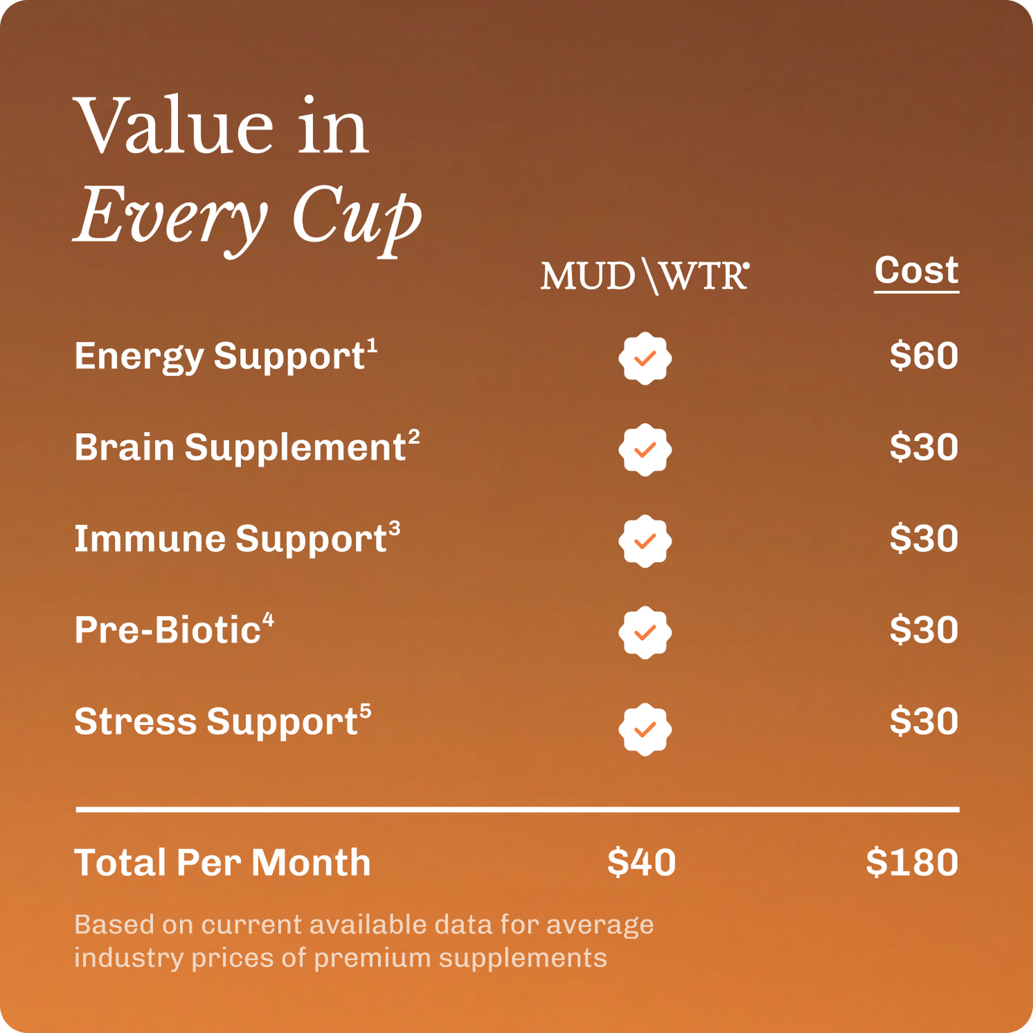 coffee-starter-kit-x4 Frame11617.png