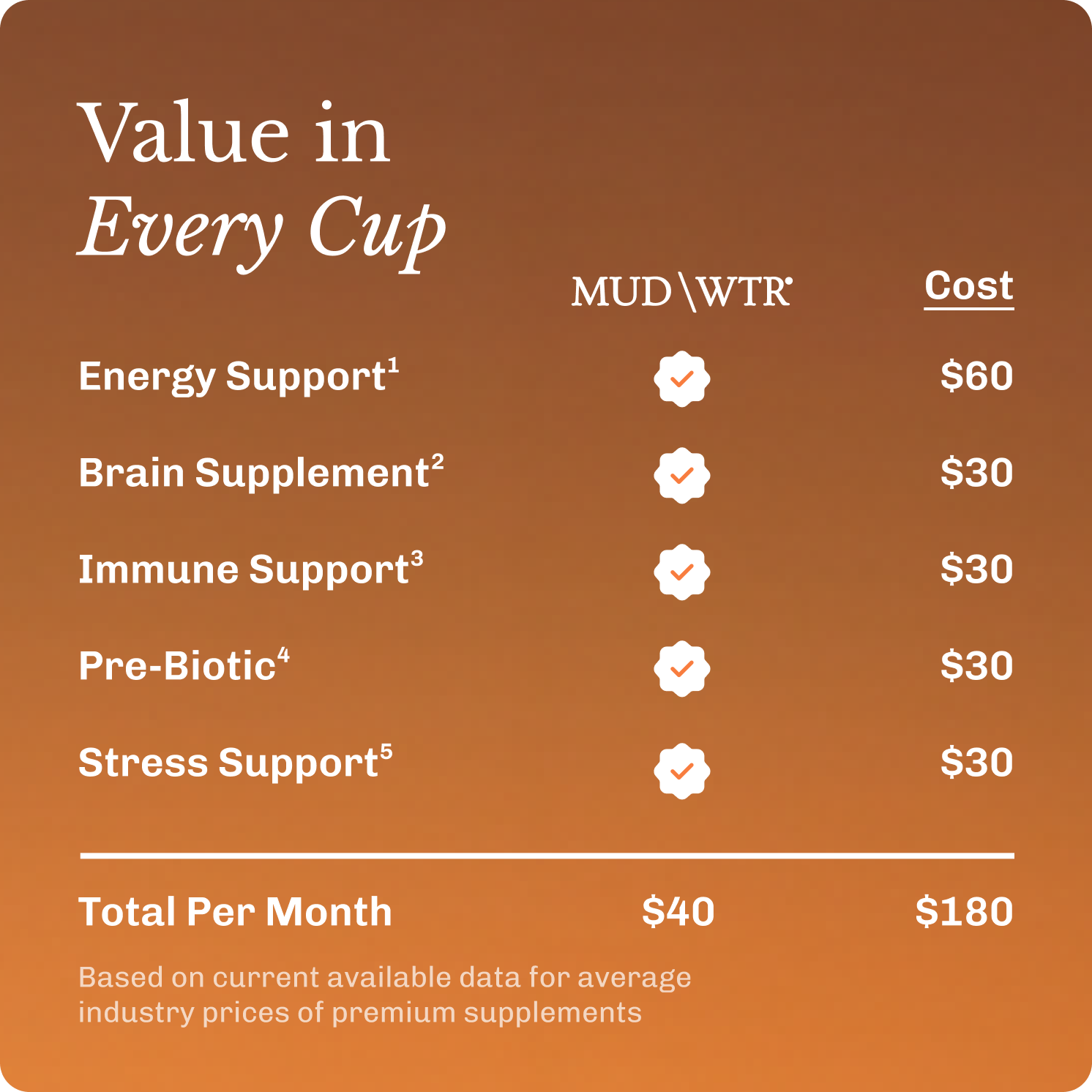 coffee-starter-kit-x4 Frame11617.png