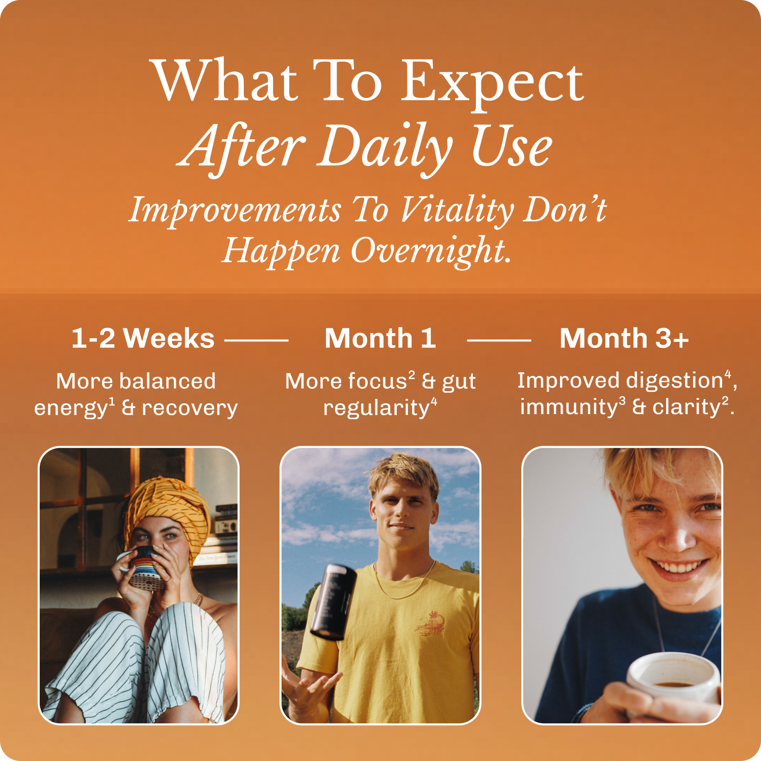coffee-starter-kit-x4 Frame11618.png