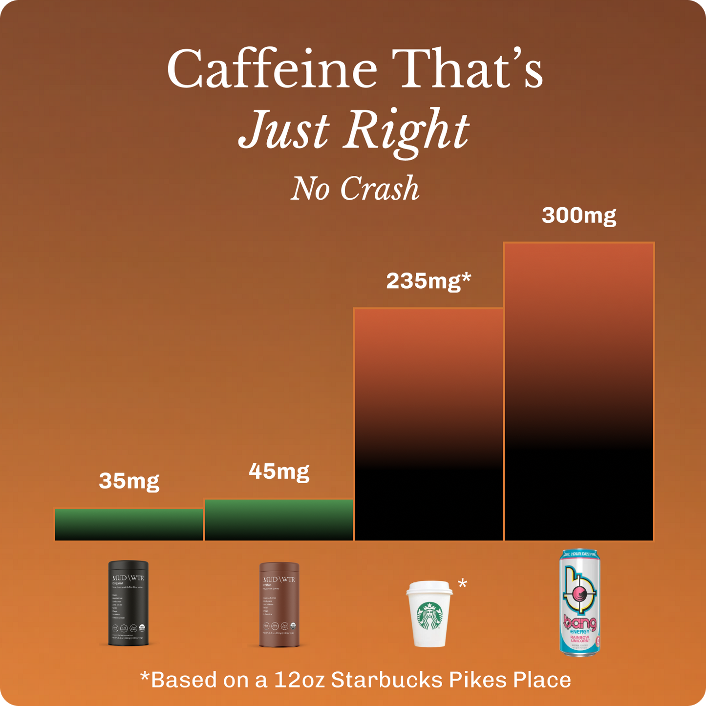 coffee-starter-kit-x4 Frame11619.png