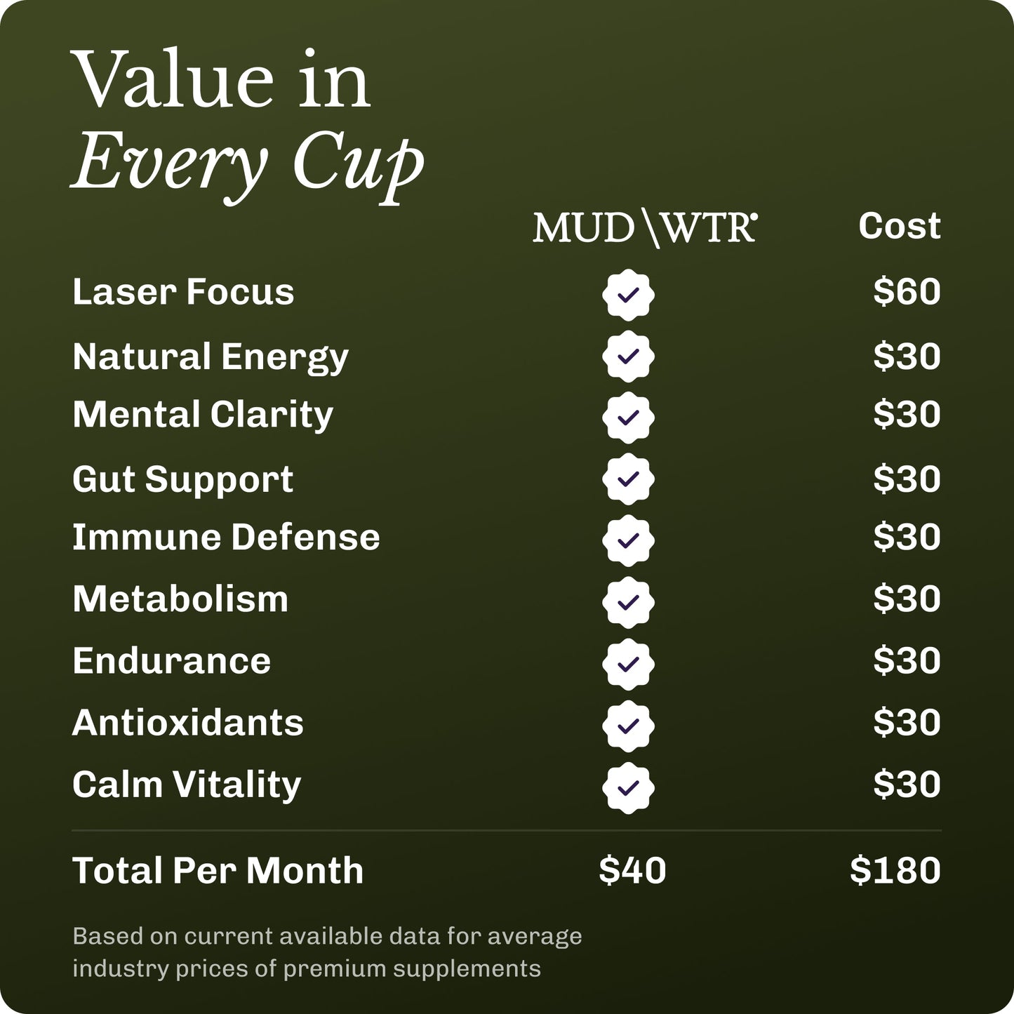 matcha-90-serving-f8 Matcha_image_07.jpg