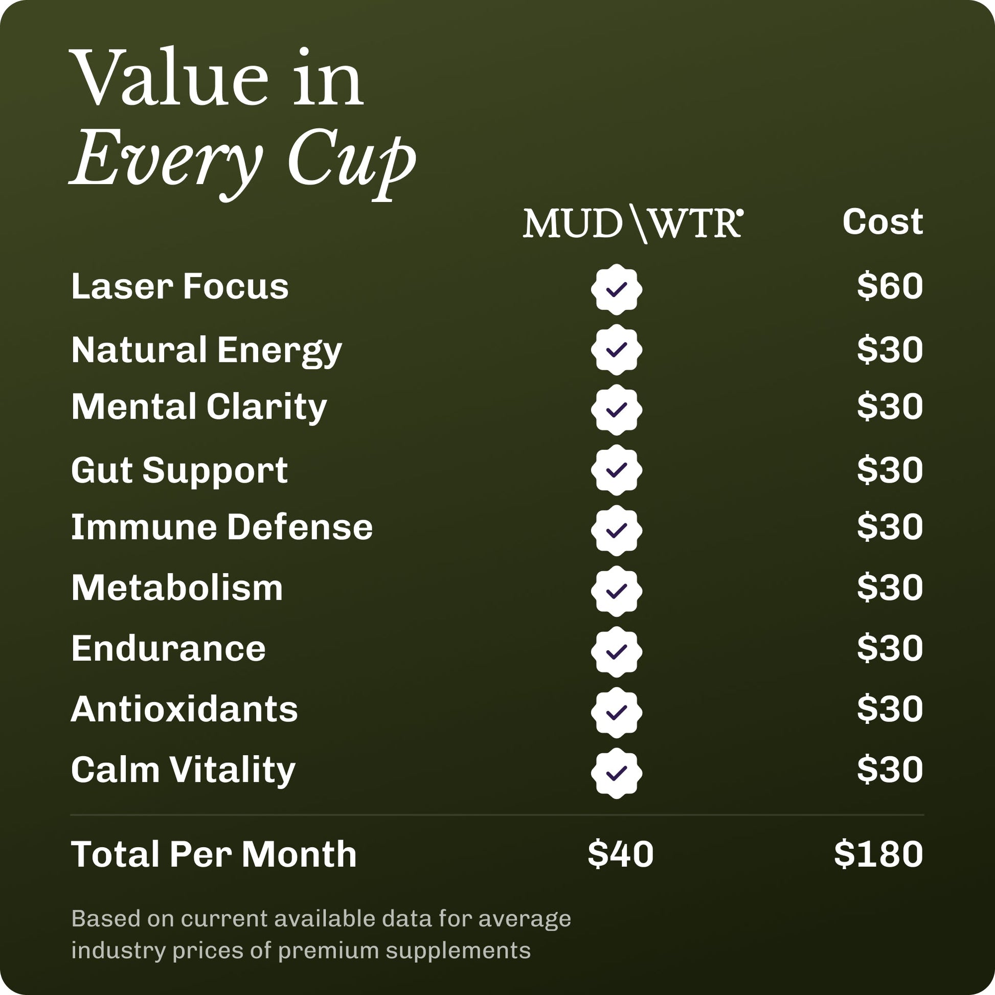 matcha-30-serving-d1 Matcha_image_07_35ce29e5-45c0-475e-b502-fb9beaf02658.jpg