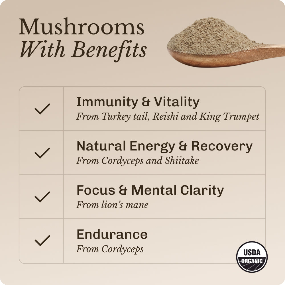 mushroom-boost-90-serving-o7 Mushroom_Boost_Image_02.jpg