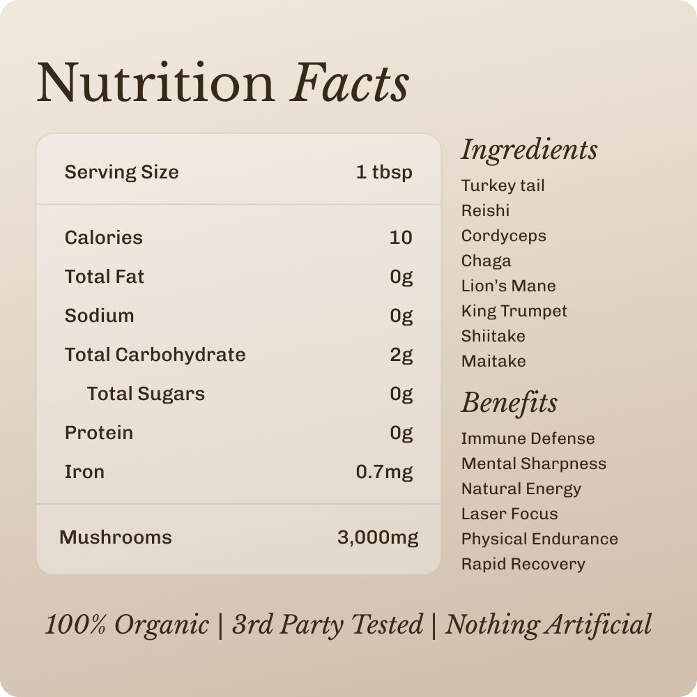 mushroom-boost-90-serving-o8 Mushroom_Boost_Image_04.jpg