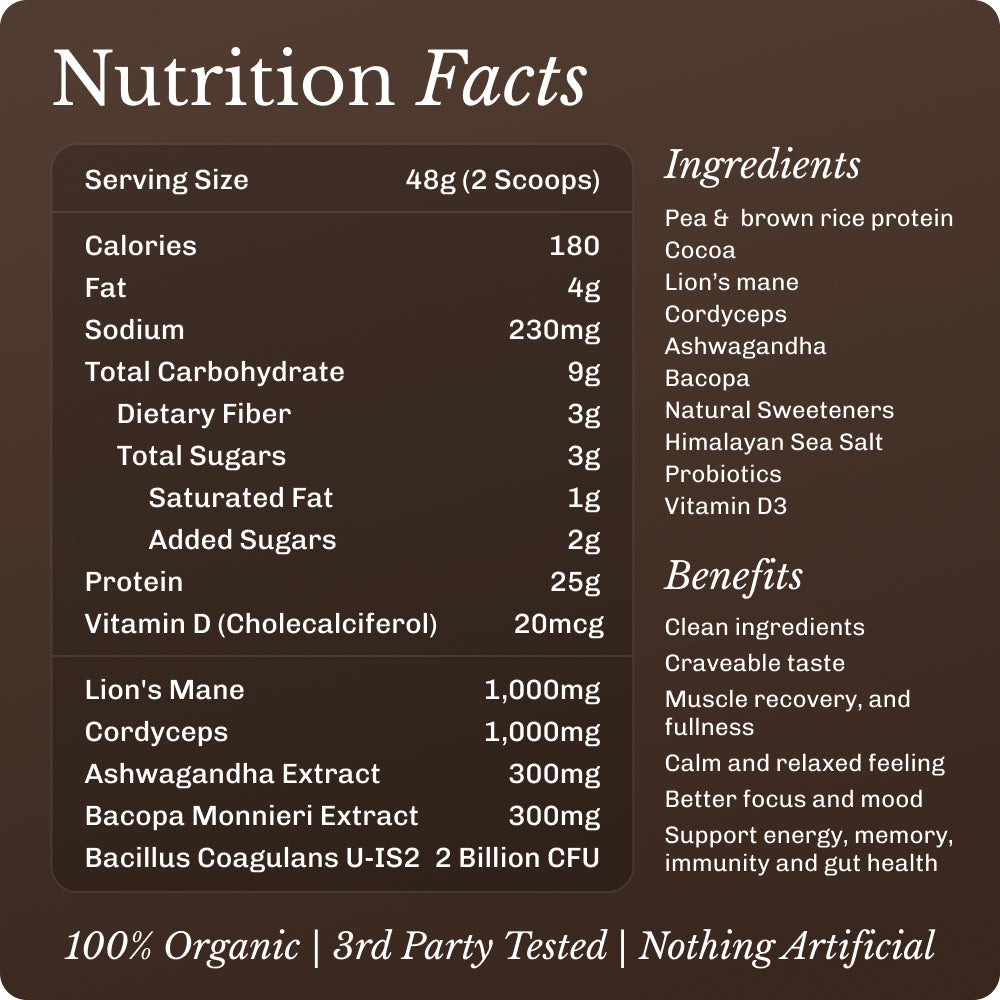 nourish-chocolate-starter-kit-s8 NourishImage04.jpg