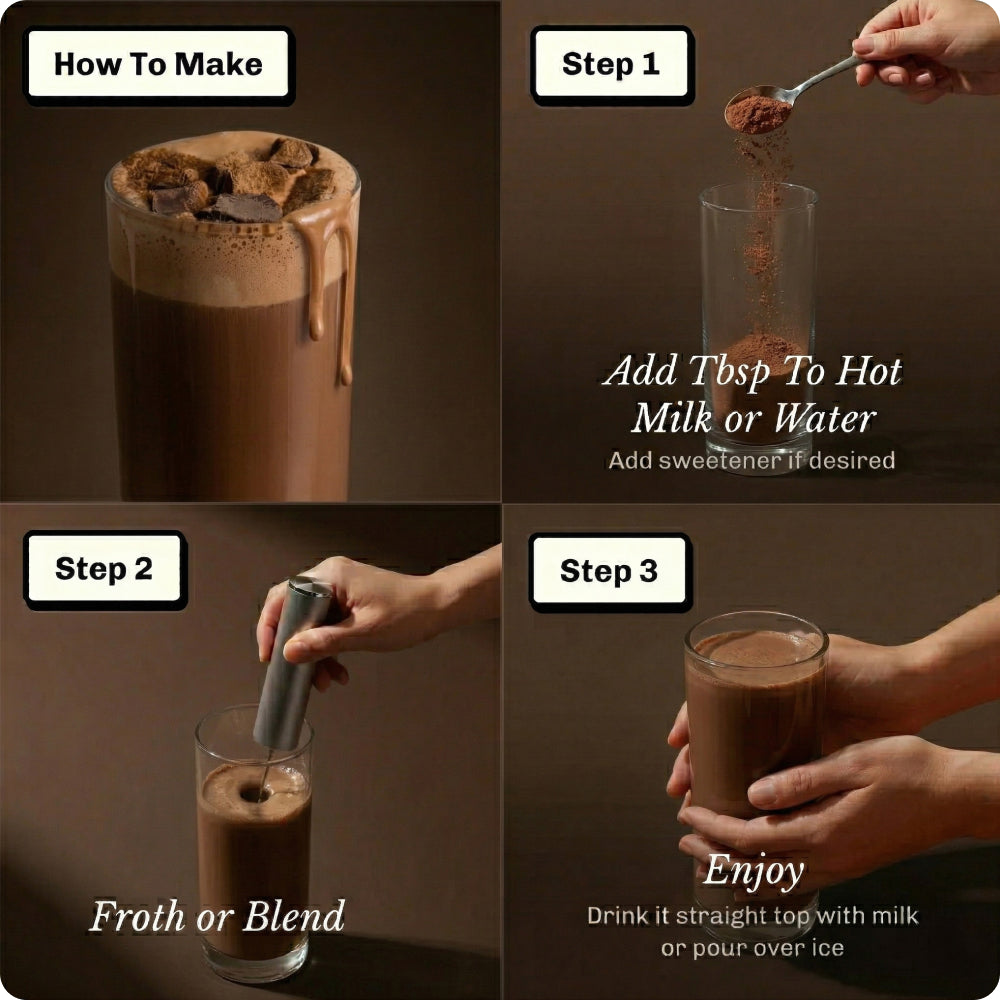 nourish-chocolate-starter-kit-s8 NourishImage05.jpg